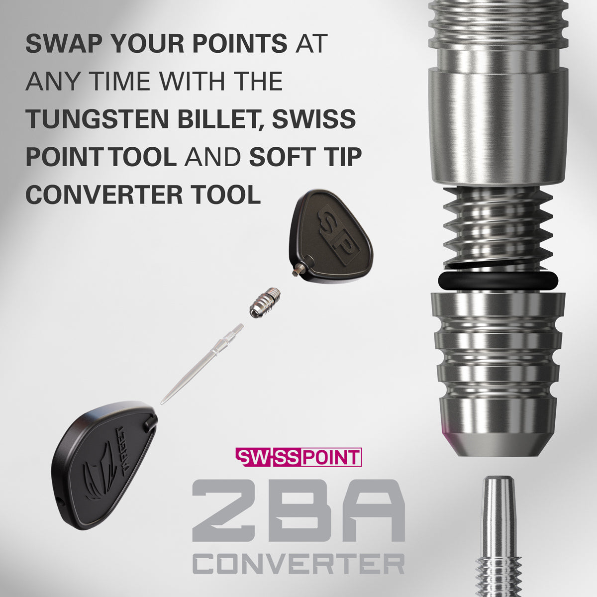 2ba Swiss Converters by Target - view 4
