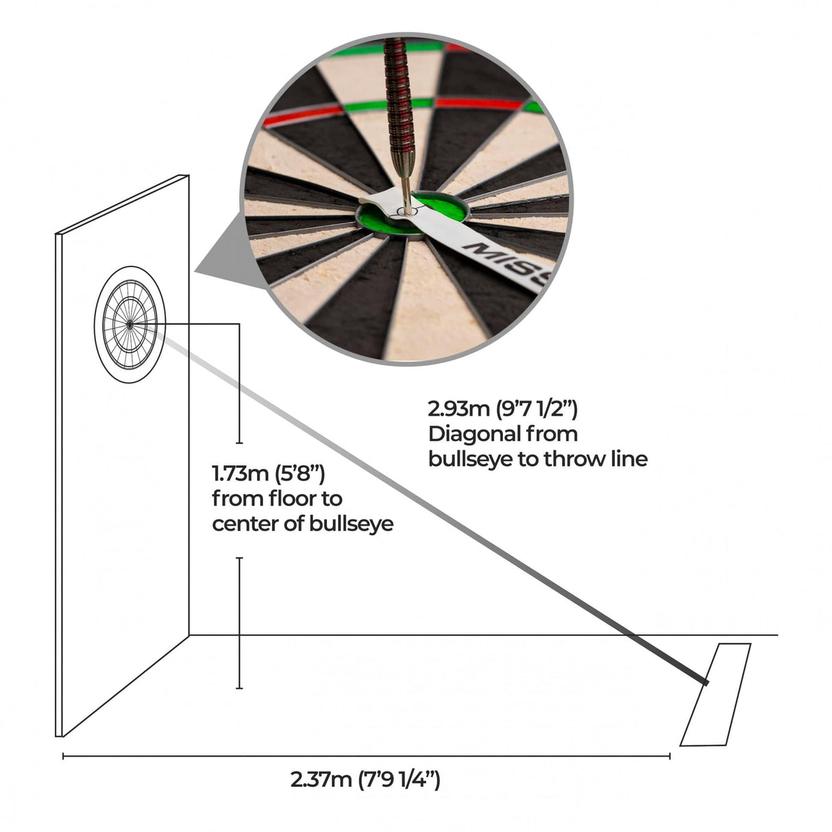 *Mission Measuring Tape Strip - Board And Oche Guide - Easy Set Up - view 5