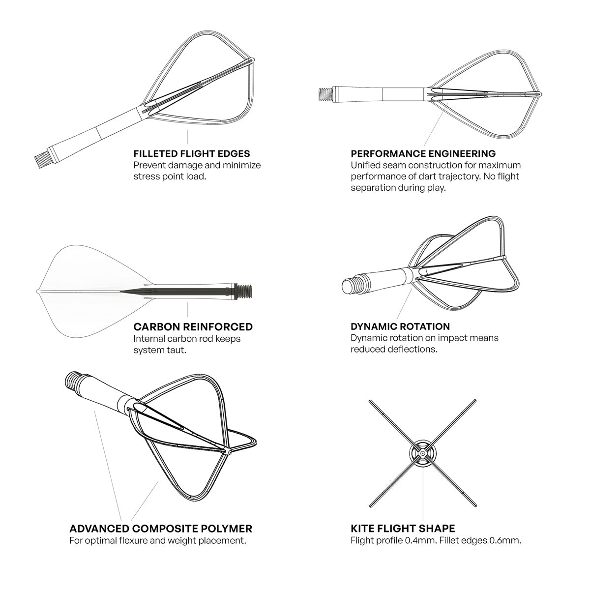 Shot Flight Deck One Piece Dart Flight and Shaft System Clear Kite - view 5