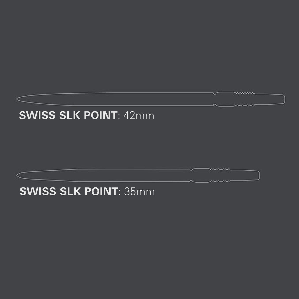 Swiss SLK Points by Target - view 12