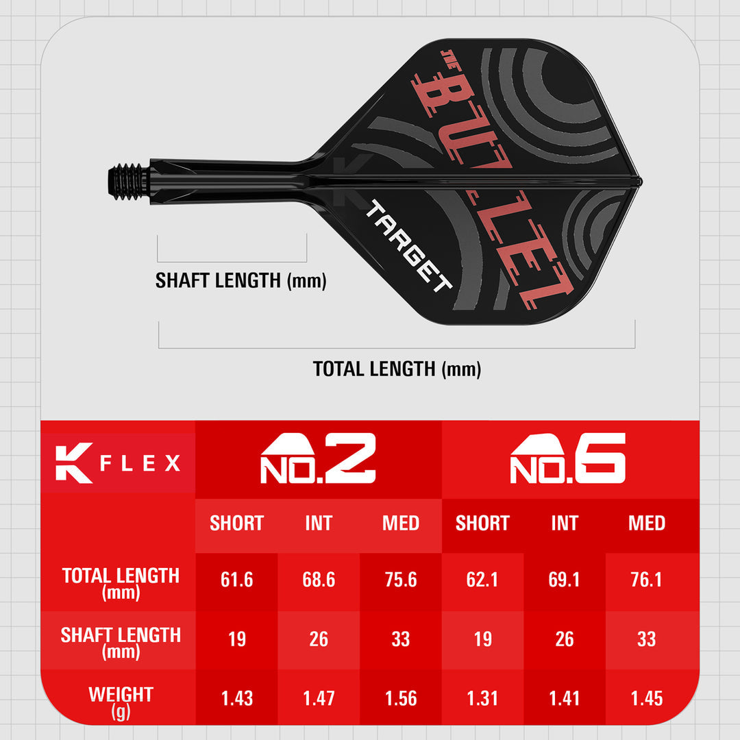 Stephen Bunting No2 K-Flex One Piece Dart Flights by Target - The Darts Shop