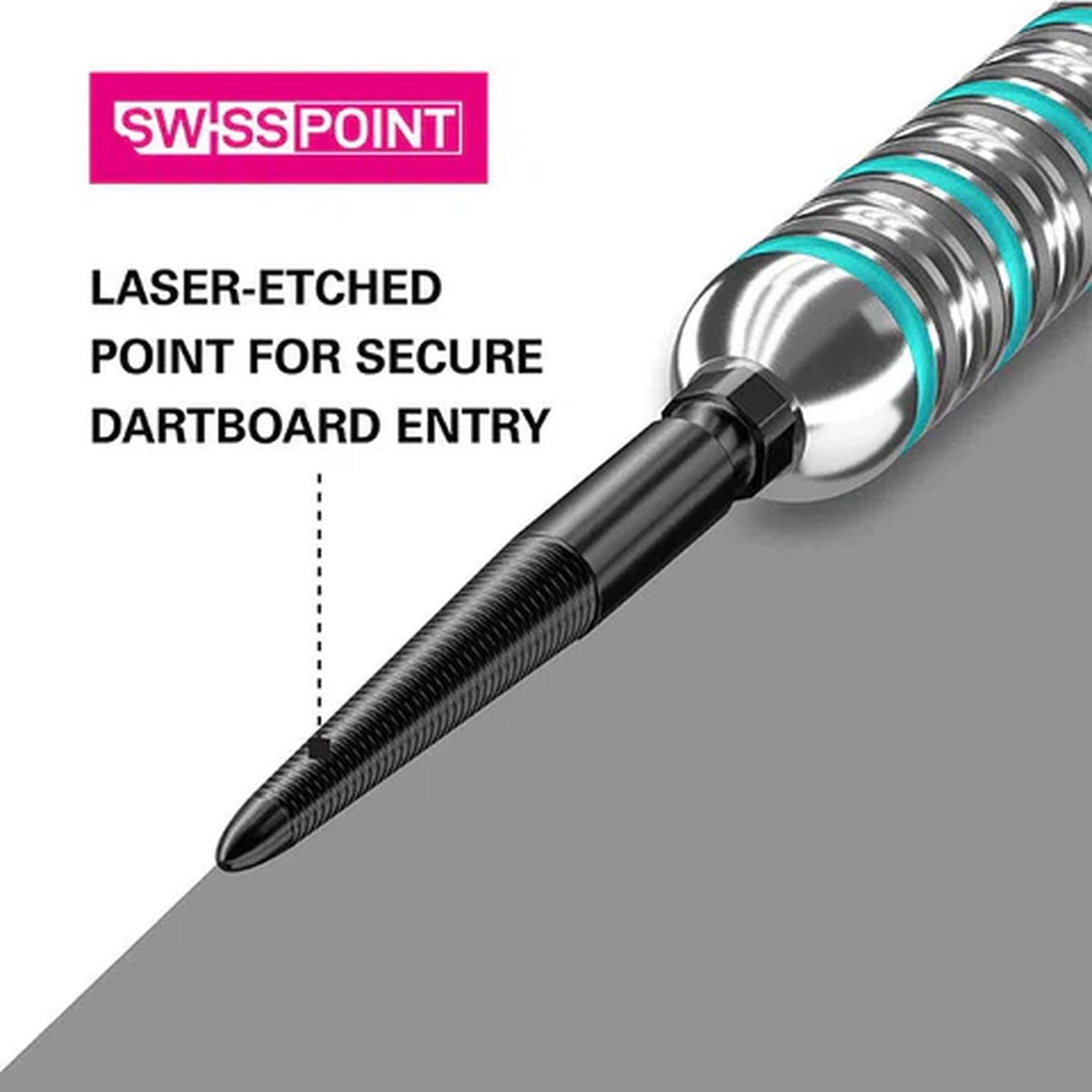 Swiss Storm LNC Points by Target - view 12