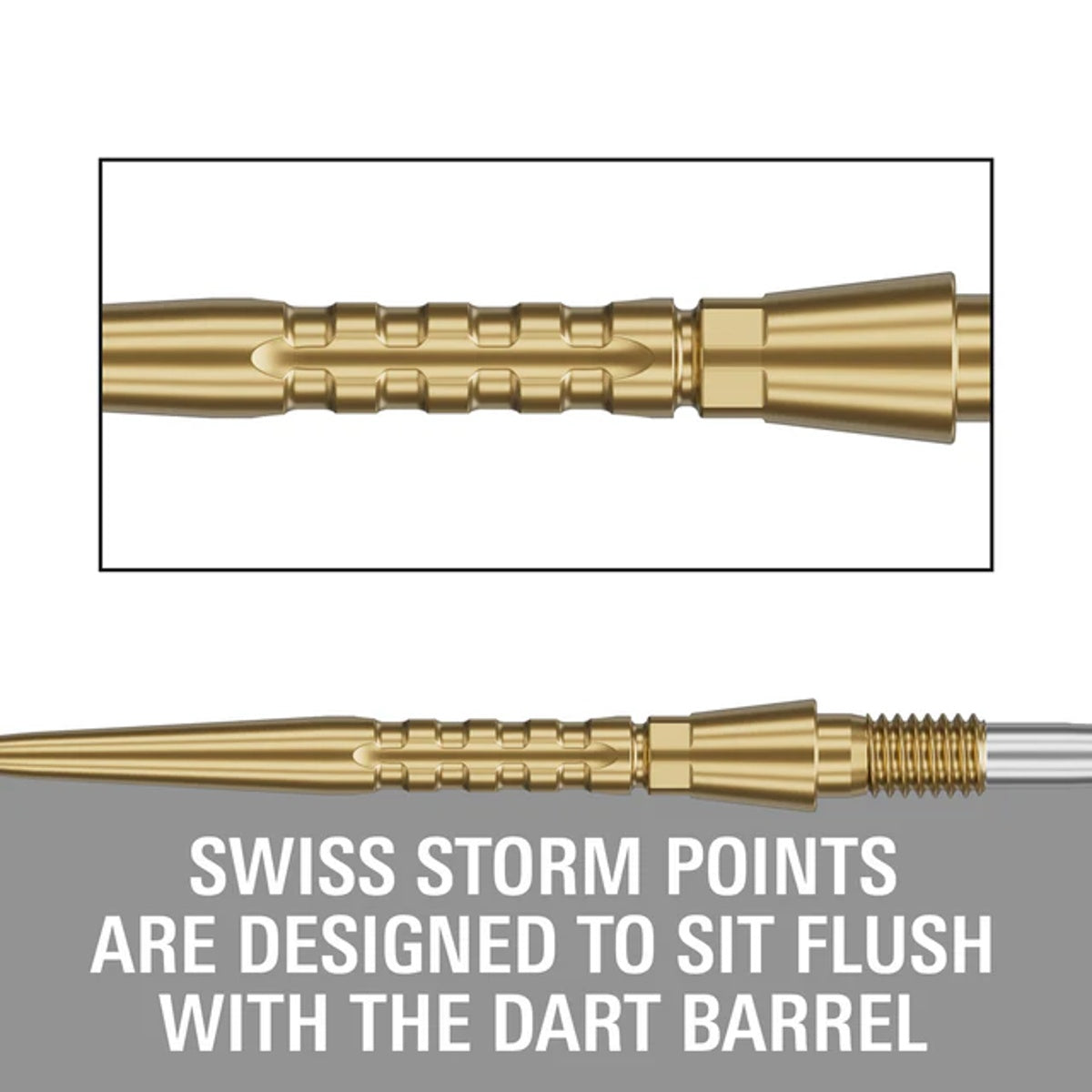 Swiss Storm Surge Points by Target - view 22