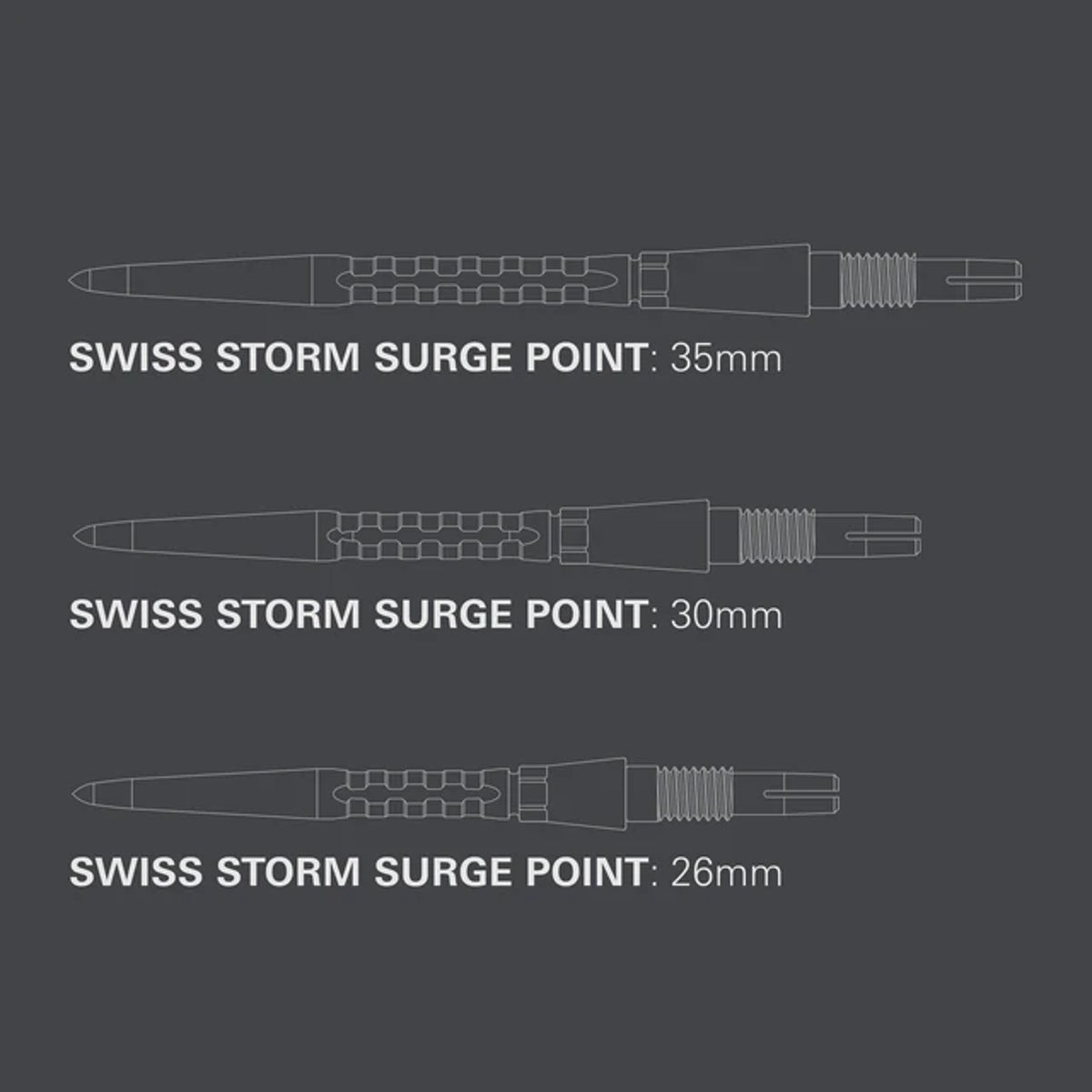 Swiss Storm Surge Points by Target - view 23