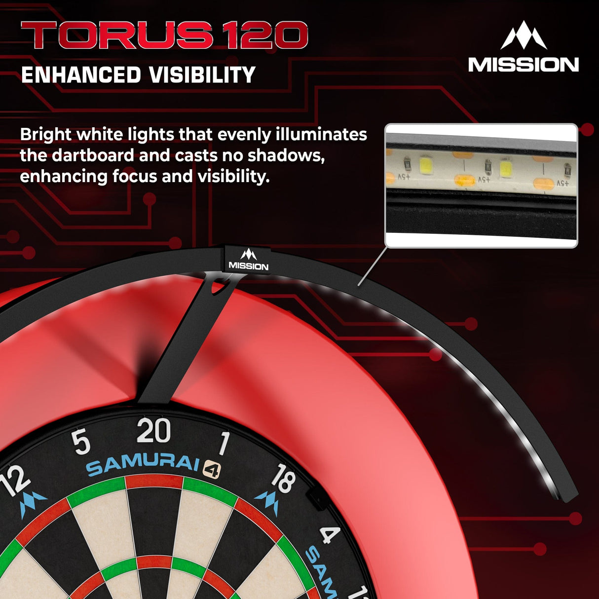 Mission Torus 120° - Lighting System - Bright White LED - view 5