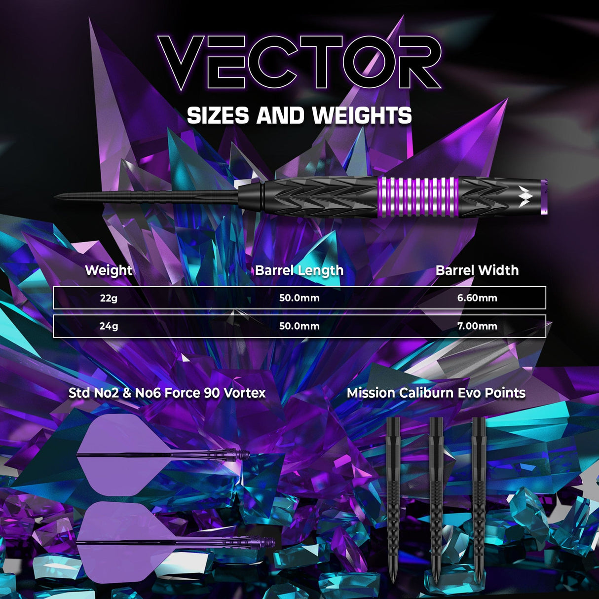 Mission Vector Darts - Steel Tip - 95% Tungsten - Black PVD & Purple Electro - view 4