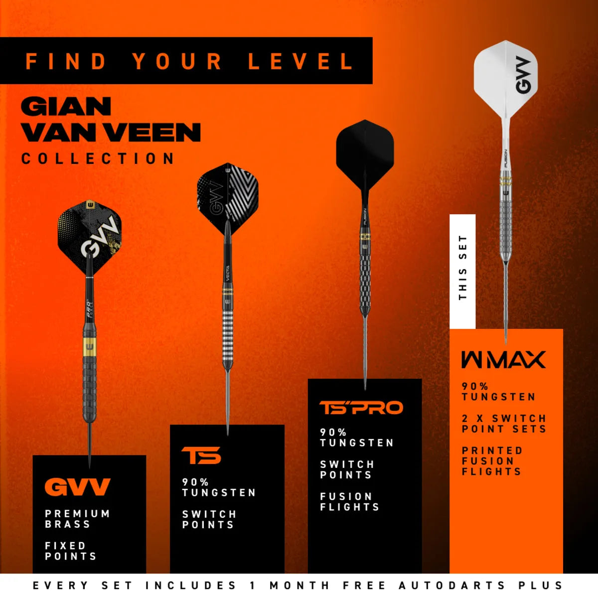 Winmau Gian van Veen W-Max SP 90% Tungsten Steel Tip Darts