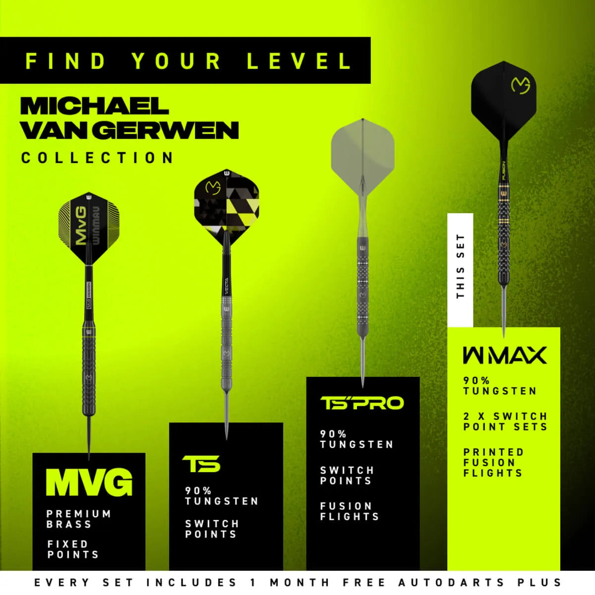 Winmau MvG W-Max SP 90% Tungsten Steel Tip Darts