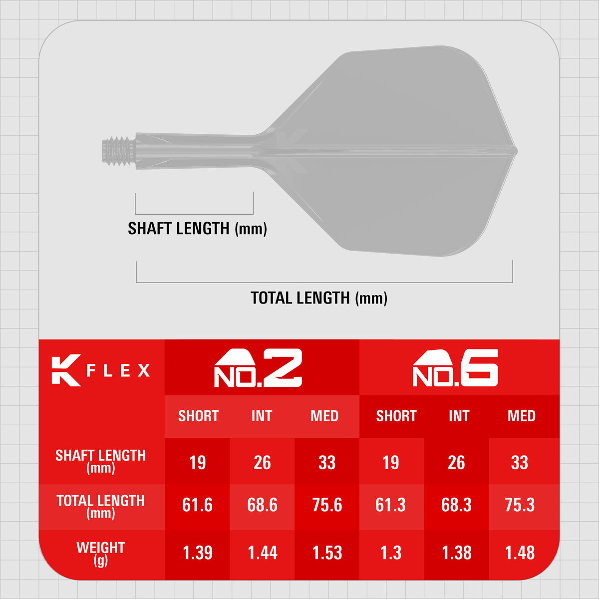 Target Luke Littler Fallout K-Flex Integrated Flights & Shafts No6