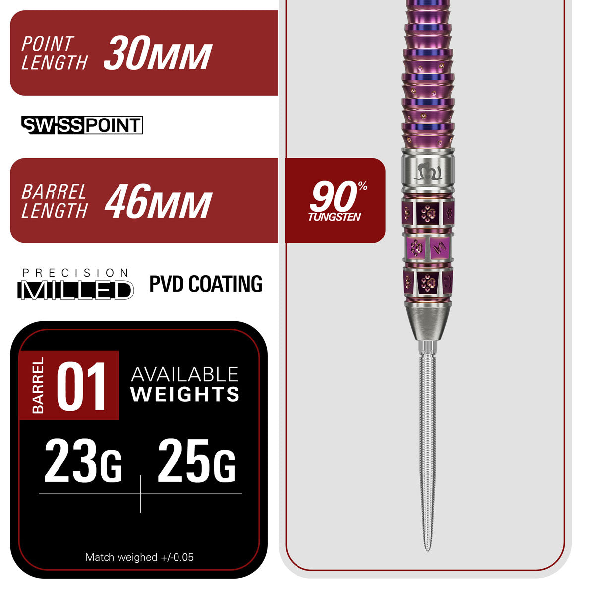Target Japan Prime Series Mayuko Morita Mayo G8 Swiss Point 90% Tungsten Steel Tip Darts