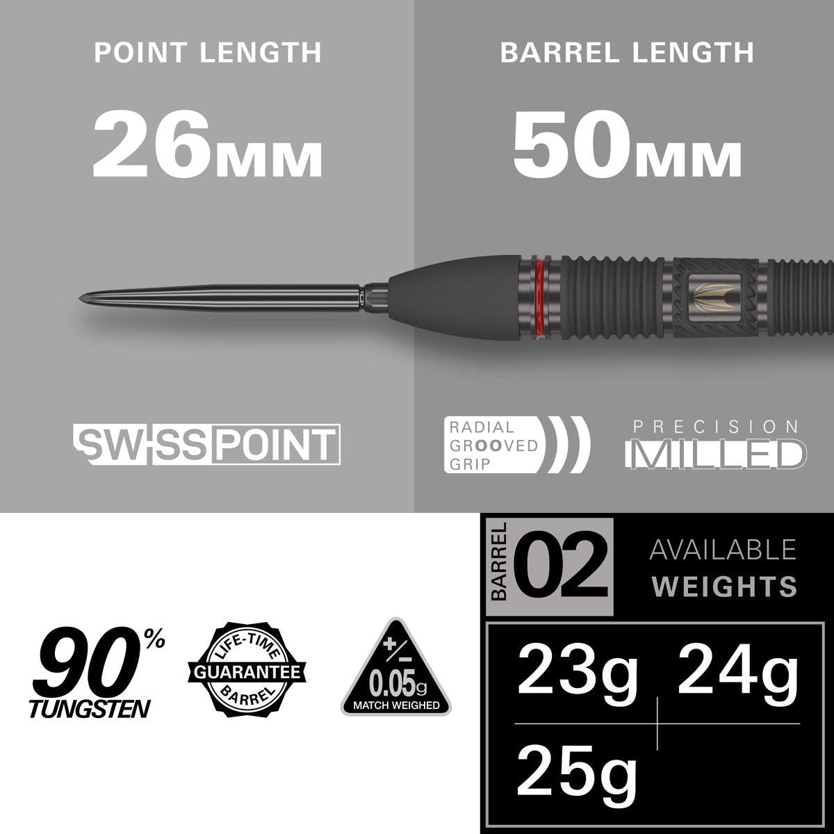 Scope 02 90% Tungsten SP Steel Tip Darts by Target - view 3