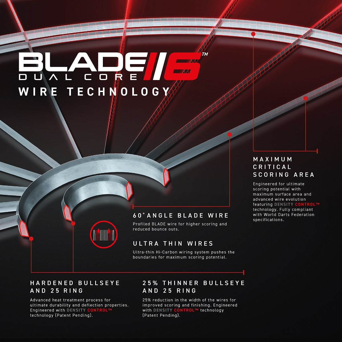 Blade 6 Dual Core Dartboard by Winmau - view 2