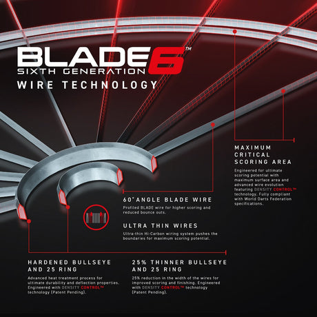 Blade 6 Dartboard by Winmau - The Darts Shop