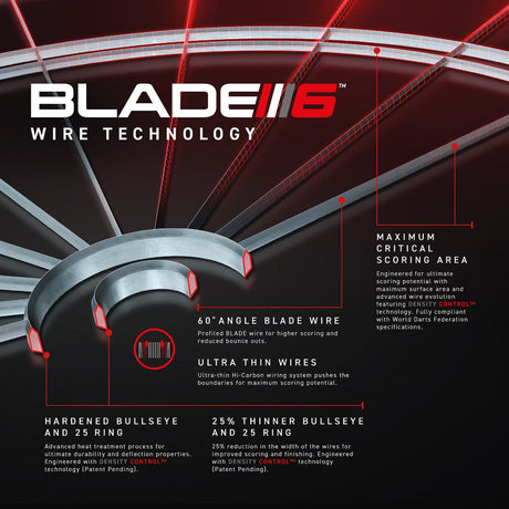 Blade 6 Carbon Triple Core Dartboard by Winmau - The Darts Shop