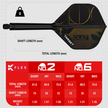Target K-Flex Cult No2 One Piece Dart Flights - view 17