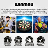 Winmau Blade 360 Triple Core Dartboard & Surround Bundle - view 8