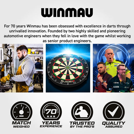 Winmau Blade 6 Dartboard & Surround Bundle - view 10