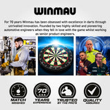 Winmau Device Holder - view 7