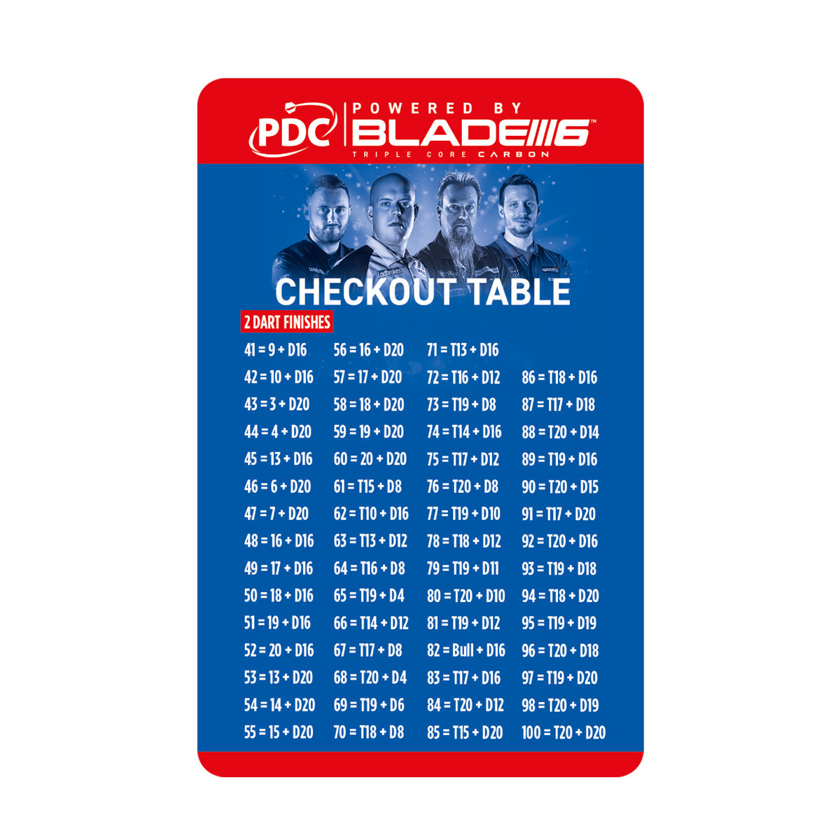 PDC Checkout Table by Winmau - view 2