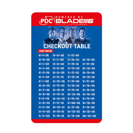 PDC Checkout Table by Winmau - view 2