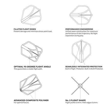 Airfoil Molded Dart Flights by Shot - view 14