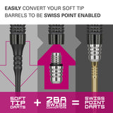 2ba Swiss Converters by Target - view 3
