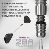 2ba Swiss Converters by Target - view 4