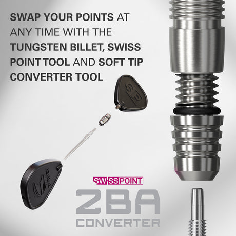 2ba Swiss Converters by Target - view 4