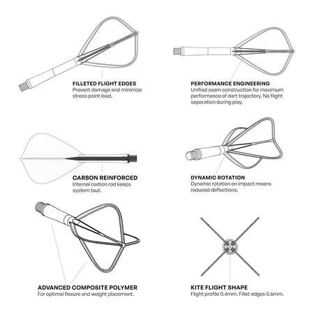 Shot Flight Deck One Piece Dart Flight and Shaft System Clear Kite - view 5