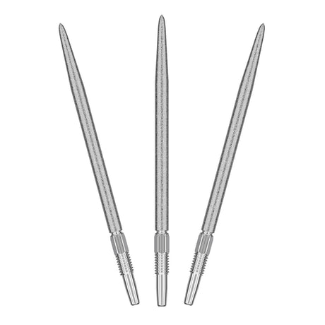 Swiss SLK Points by Target - view 4
