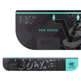 Target Rob Cross Throw Line