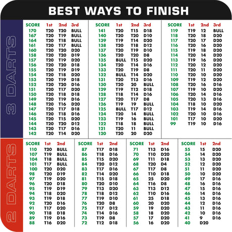 Mission Checkout Beer Mats - Square 9.5cm Coasters - Pack 100 - view 3