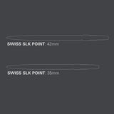 Swiss SLK Points by Target - view 5