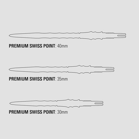 Target Japan Premium Swiss Points - view 22