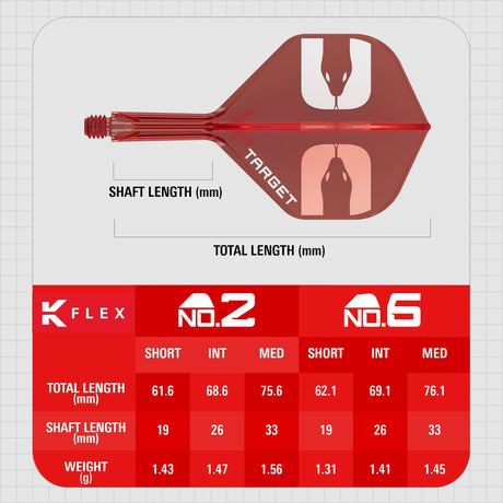 Target Nathan Aspinall No2 K-Flex Integrated Flights and Shafts - view 7