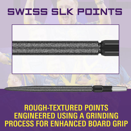 Swiss SLK Points by Target - view 21