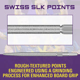 Swiss SLK Points by Target - view 7