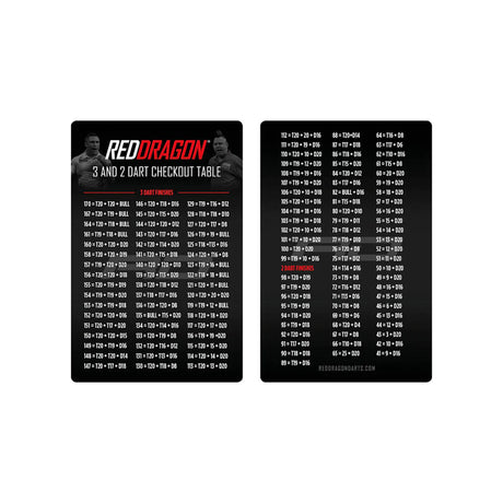 Official Peter Wright Accessory Pack by Red Dragon - view 7