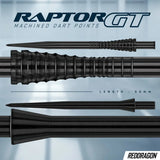 Red Dragon Raptor Points
