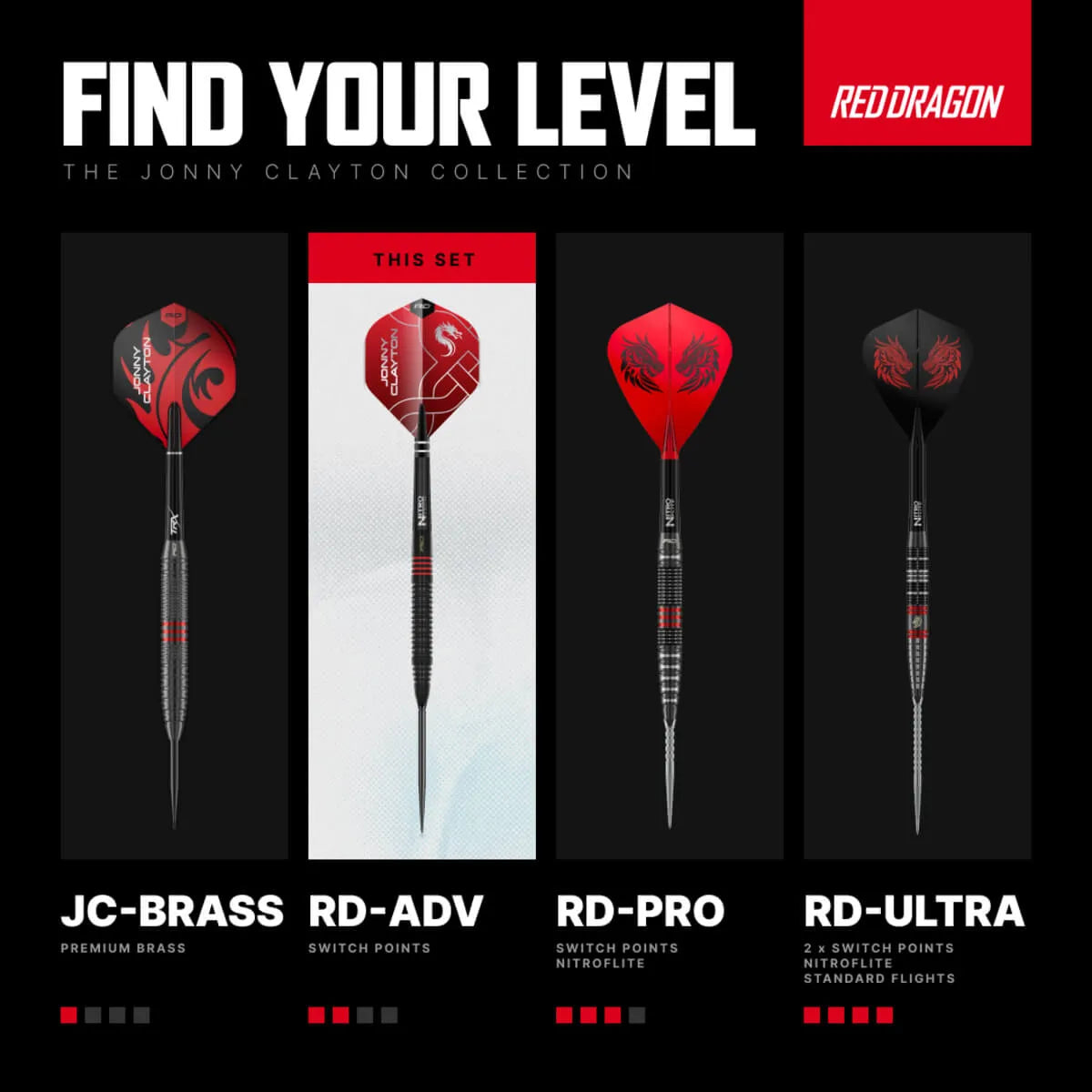 Red Dragon Jonny Clayton RD-ADV SP 90% Tungsten Steel Tip Darts