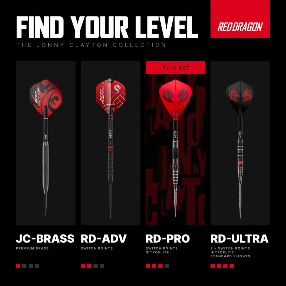 Red Dragon Jonny Clayton RD-PRO SP 90% Tungsten Steel Tip Darts