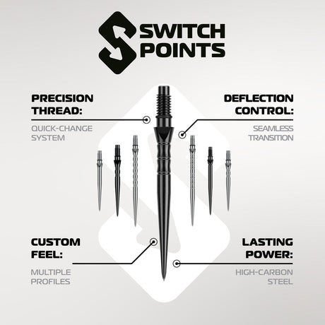 Winmau Switch Point Wave - view 14