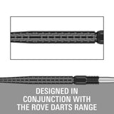 Swiss RVE Points by Target - view 19