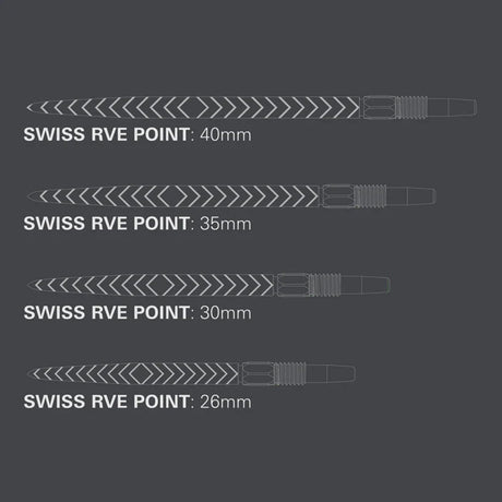 Swiss RVE Points by Target - view 21