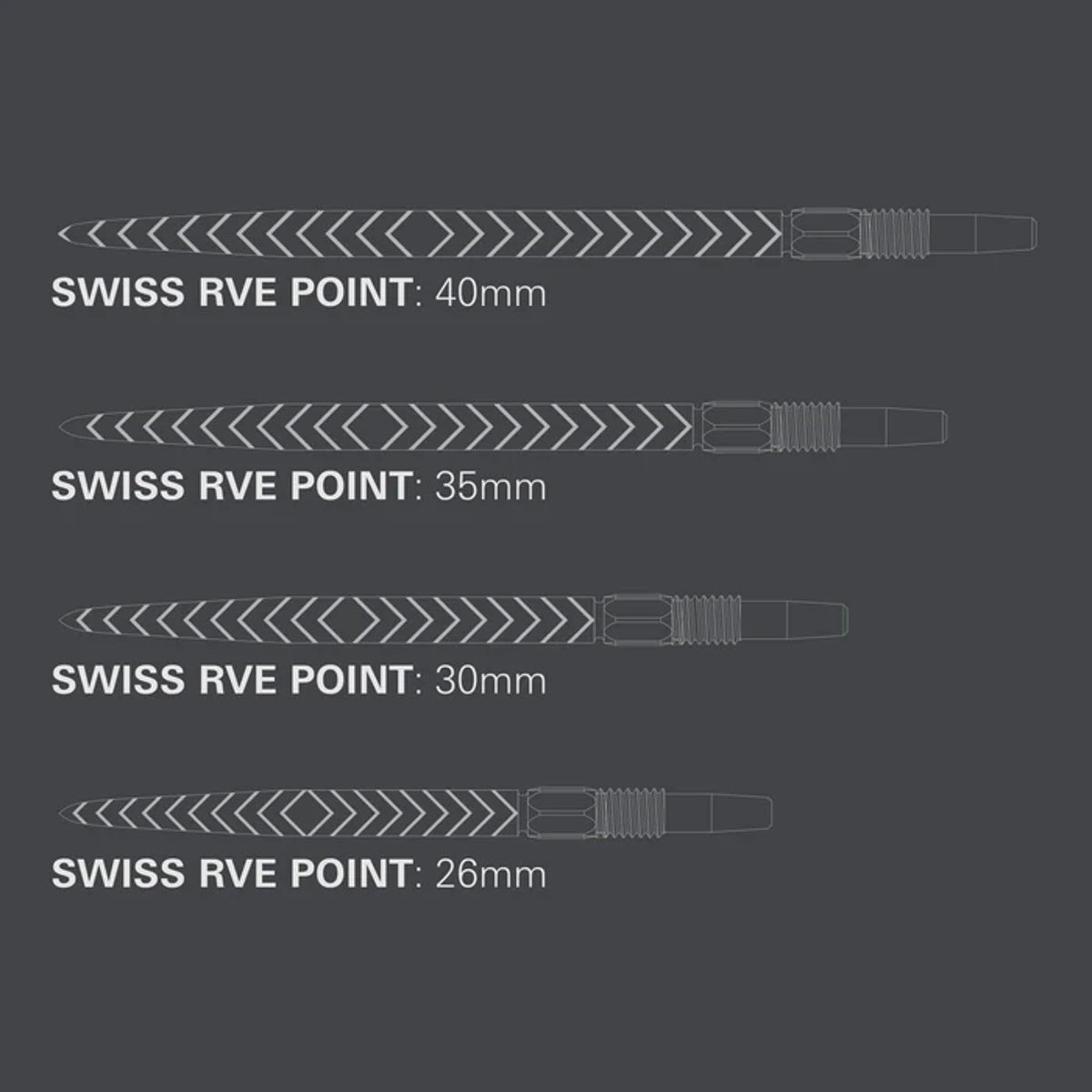Swiss RVE Points by Target - view 14
