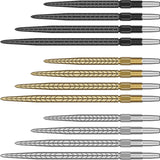 Swiss RVE Points by Target