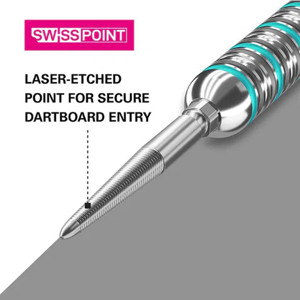 Swiss Storm LNC Points by Target - view 5