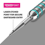 Swiss Storm LNC Points by Target - view 5