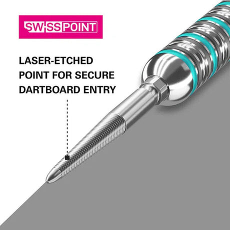 Swiss Storm LNC Points by Target - view 5