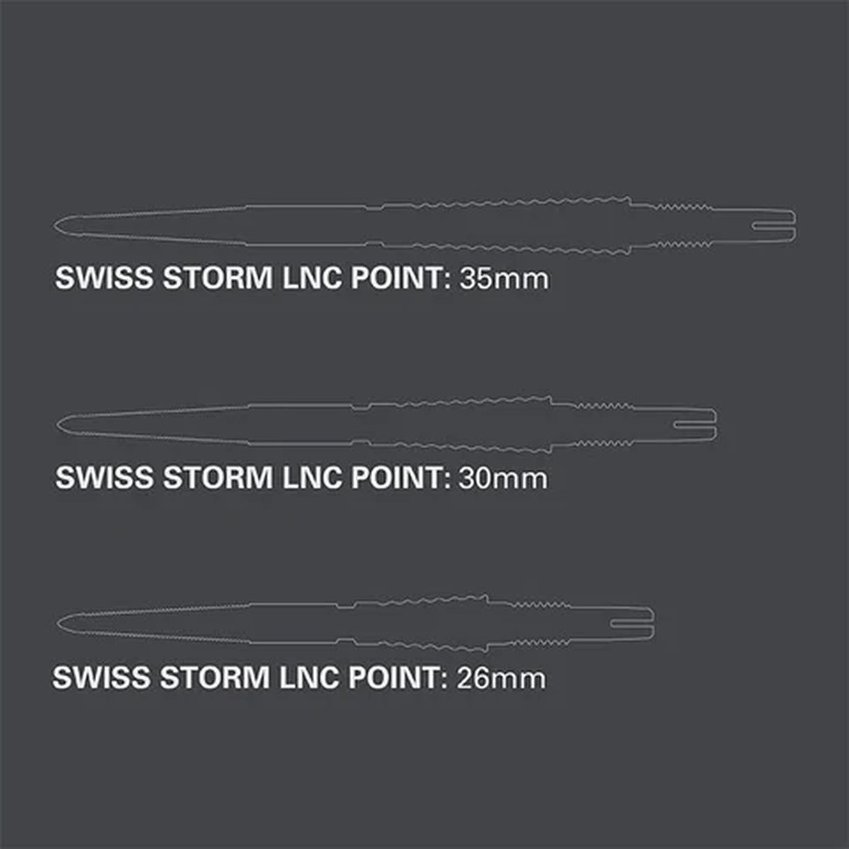 Swiss Storm LNC Points by Target - view 8